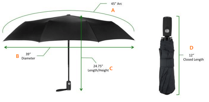 big umbrella that folds small