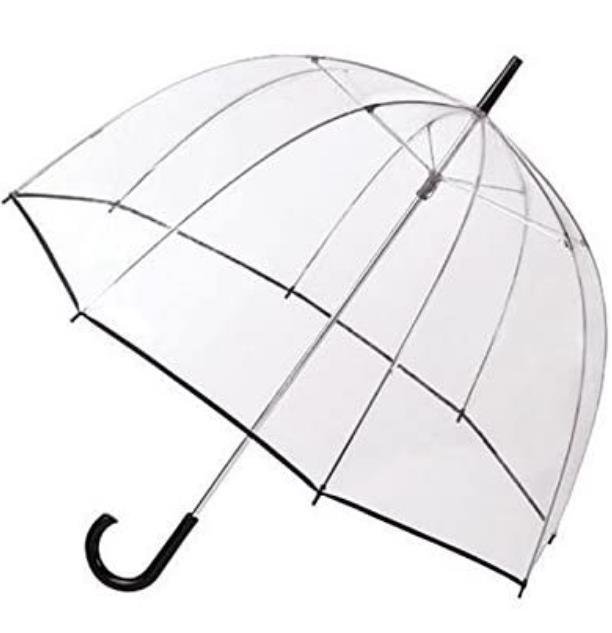 Latest designer umbrellas for women in the UK - Huifeng Umbrella